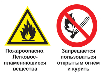 Кз 25 пожароопасно - легковоспламеняющиеся вещества. запрещается пользоваться открытым огнем и курить. (пленка, 400х300 мм) - Знаки безопасности - Комбинированные знаки безопасности - Магазин охраны труда и техники безопасности stroiplakat.ru