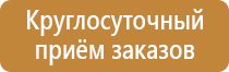 ограничивающие знаки дорожного движения скорость