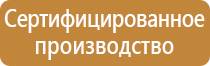 журнал прохождения инструктажа по пожарной безопасности