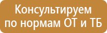 дорожный знак движение велосипедистов запрещено