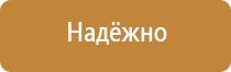 дорожные знаки запрещающие парковку и остановку