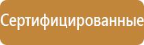 дорожные знаки запрещающие парковку и остановку